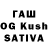 МАРИХУАНА SATIVA & INDICA Slava Karolis